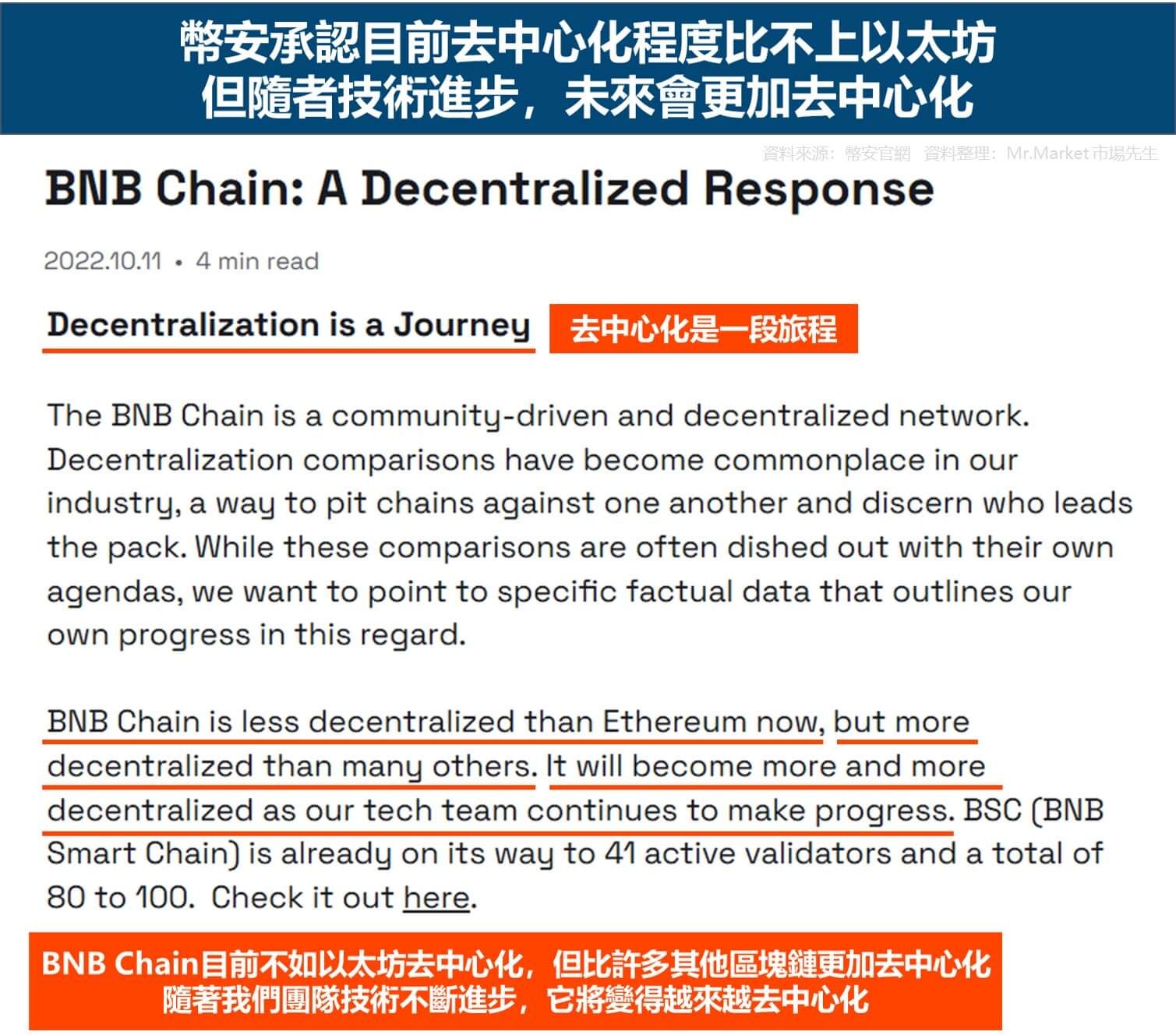 幣安承認目前去中心化程度比不上以太坊，但未來技術進步後會更去中心化