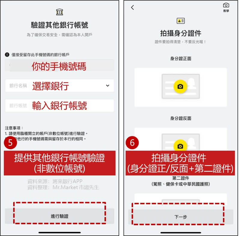 將來銀行外幣帳戶開戶流程步驟2