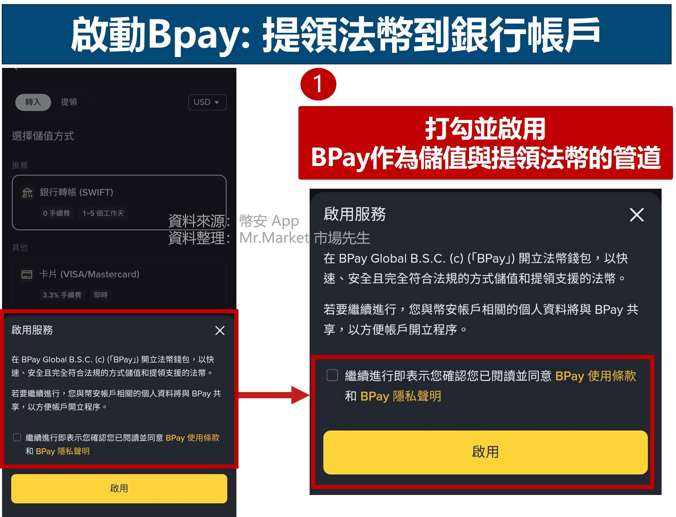 啟動Bpay 