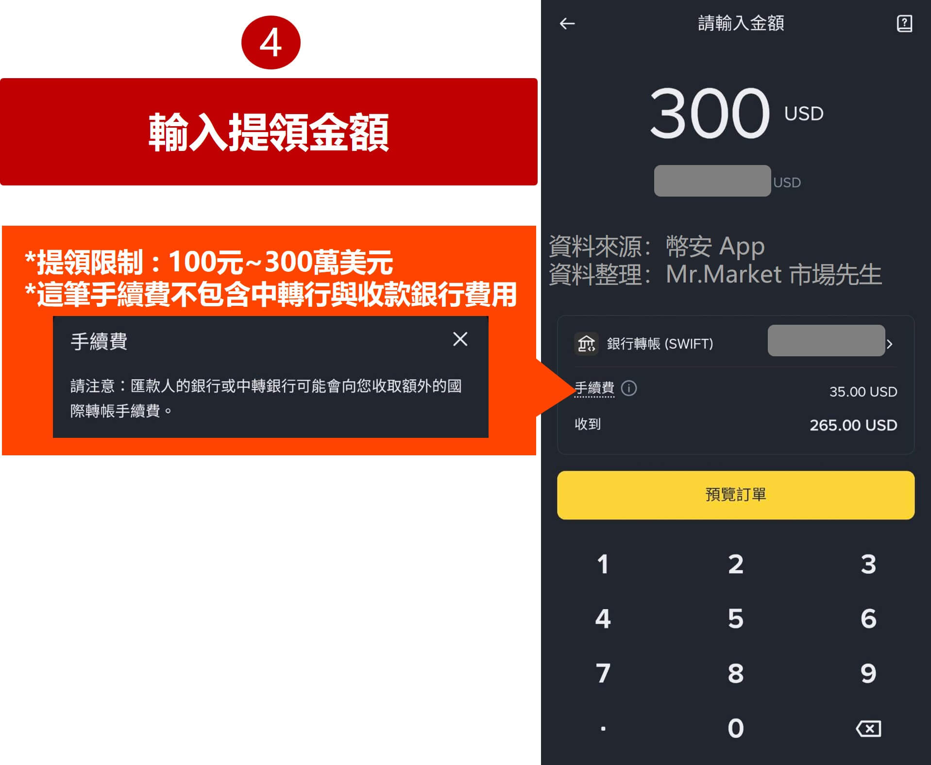 幣安出金(美元電匯)