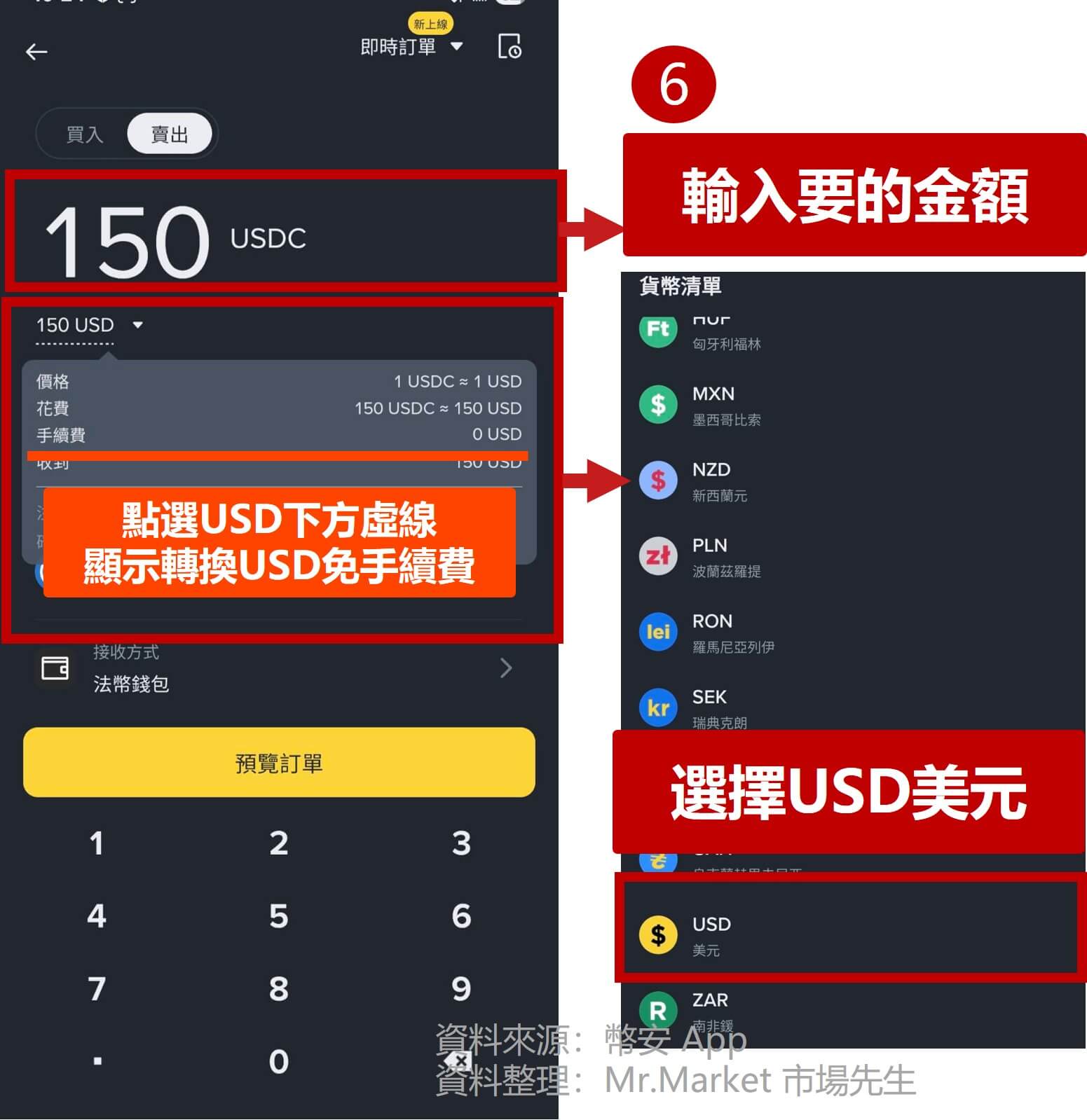 幣安出金(美元電匯)