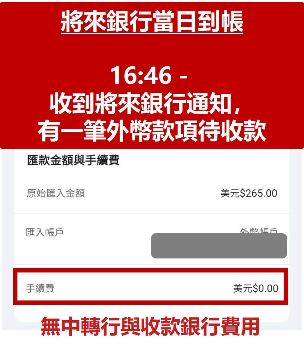 將來銀行入帳通知