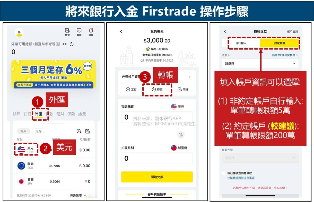 將來銀行入金FIRSTRADE步驟教學