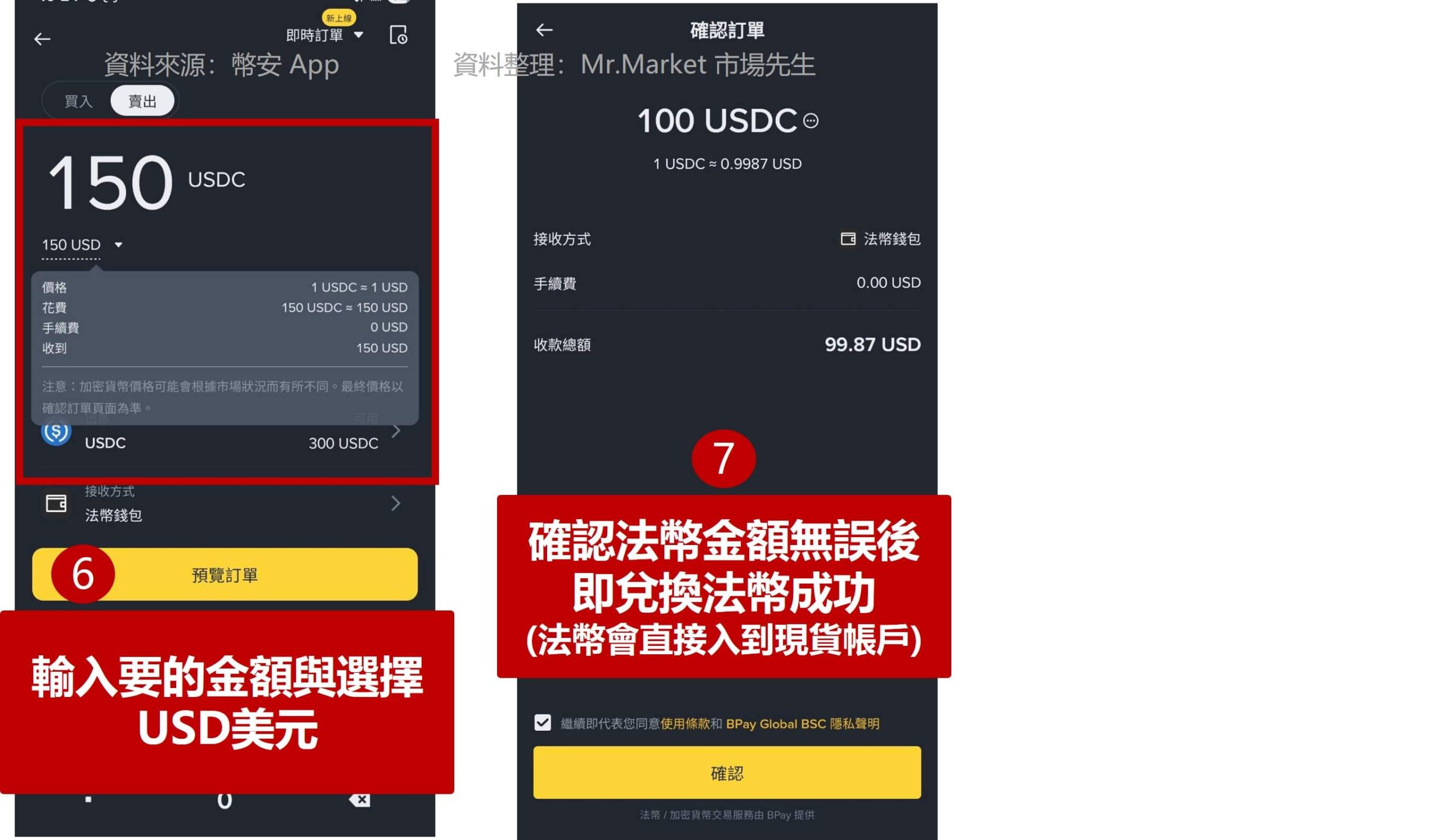 幣安電匯出金(4種出金) 