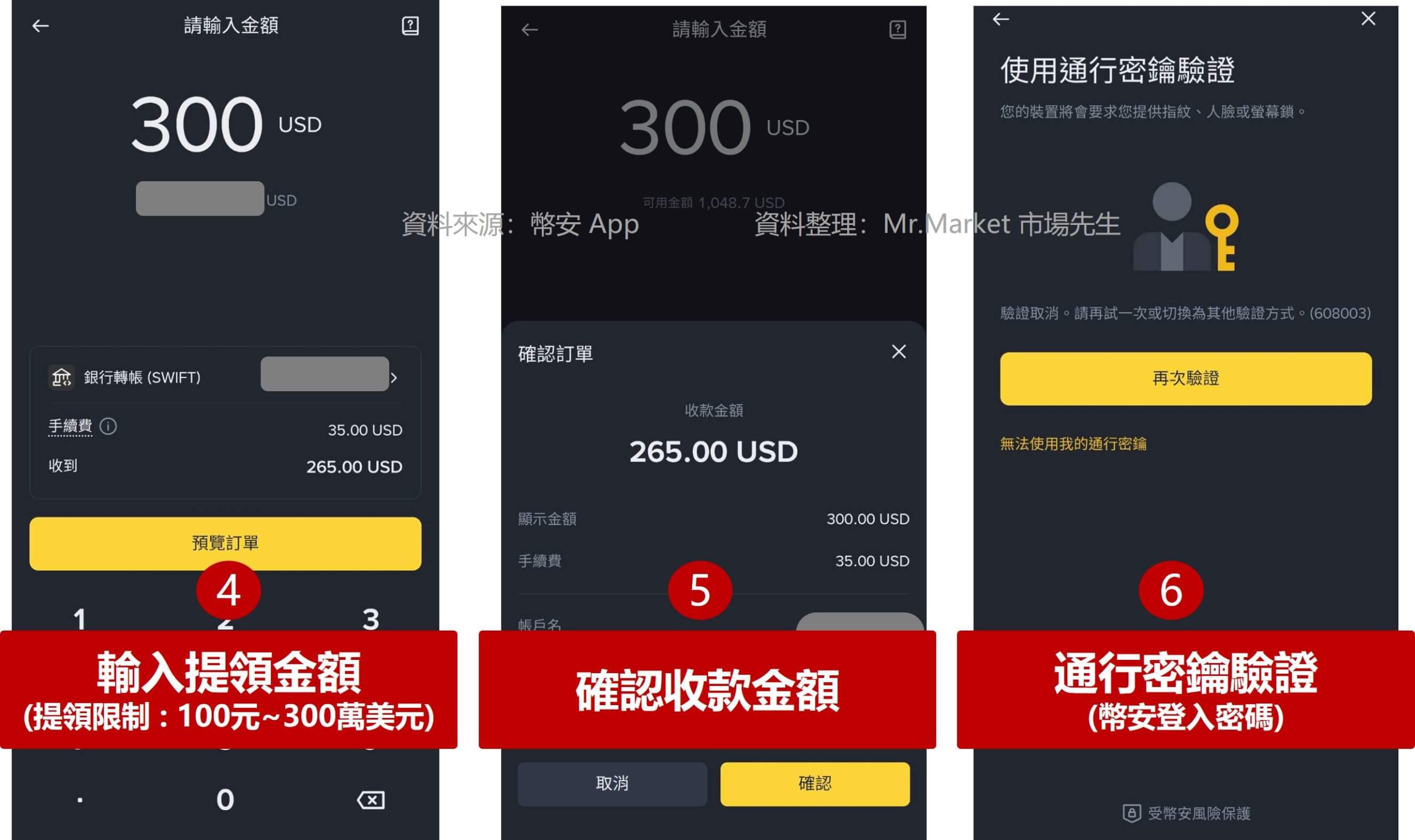 幣安電匯出金(4種出金)