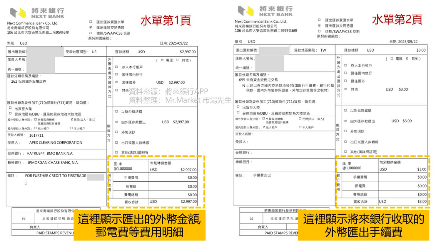 將來銀行外匯水單