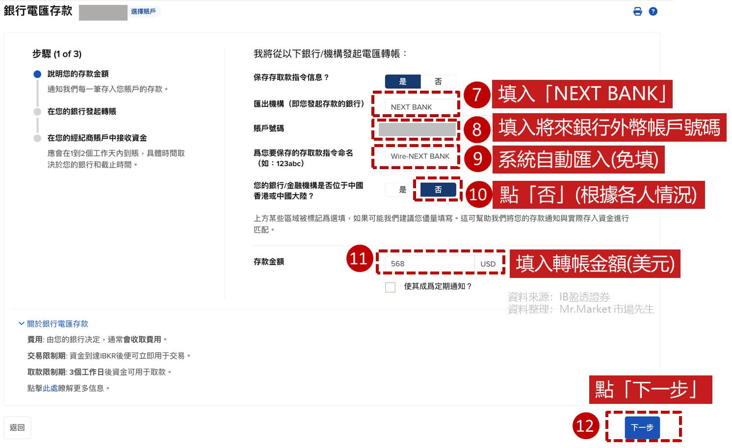 將來銀行入金iB盈透證券 步驟3: 產生電匯指令