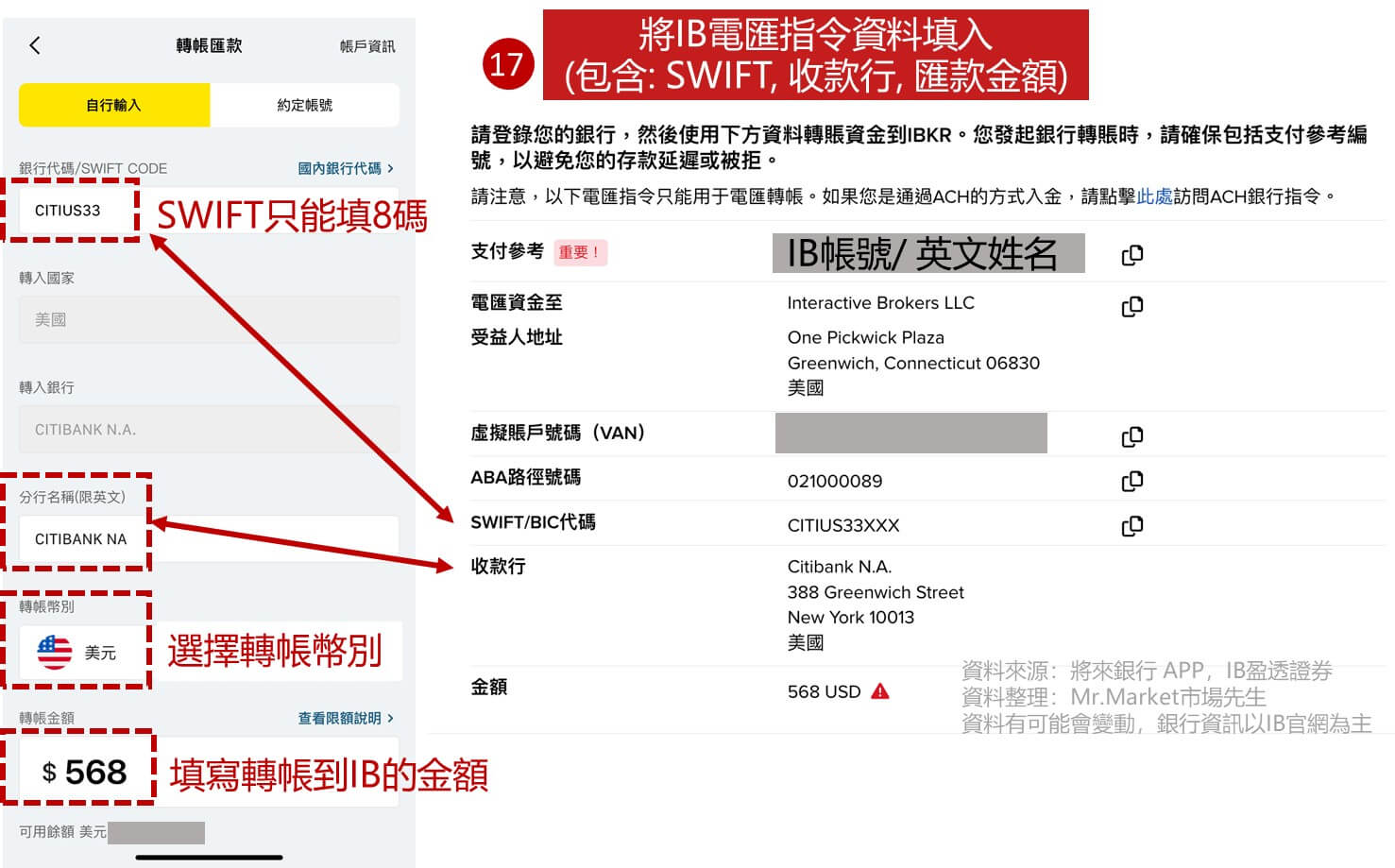 將來銀行入金IB盈透證券 步驟5: 填入IB電匯指令資料