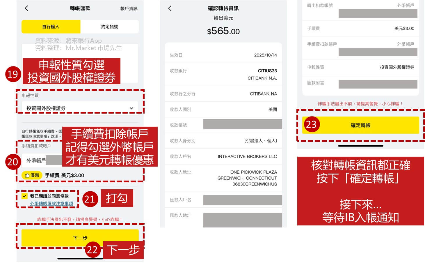 將來銀行入金IB步驟6: 確認資訊完成國際轉帳