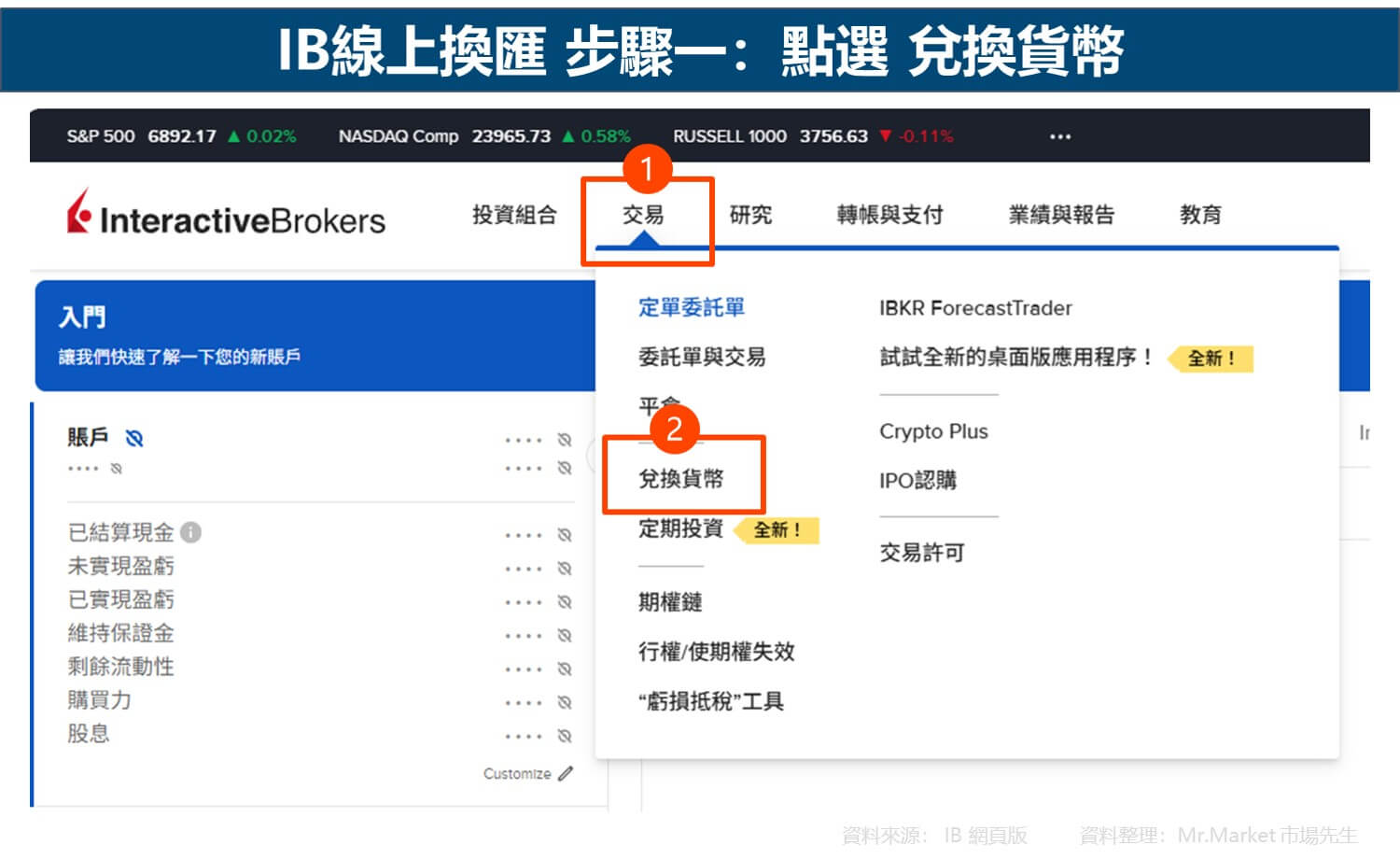 IB線上換匯 步驟一：點選 兌換貨幣