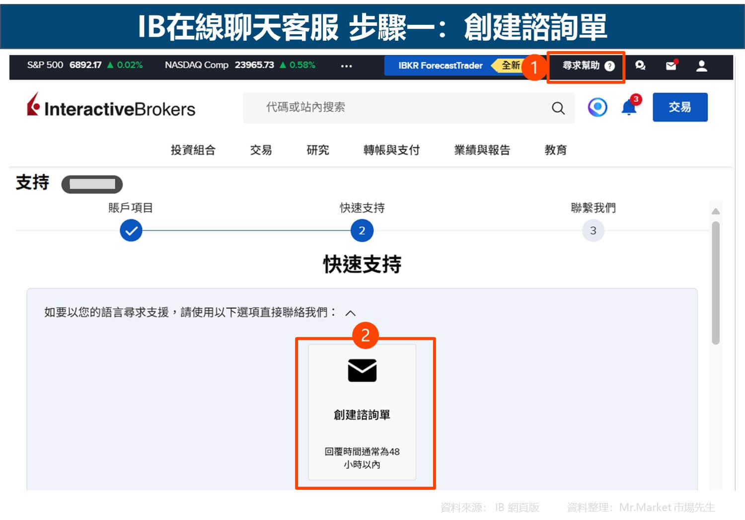 IB在線聊天客服 步驟一：創建諮詢單