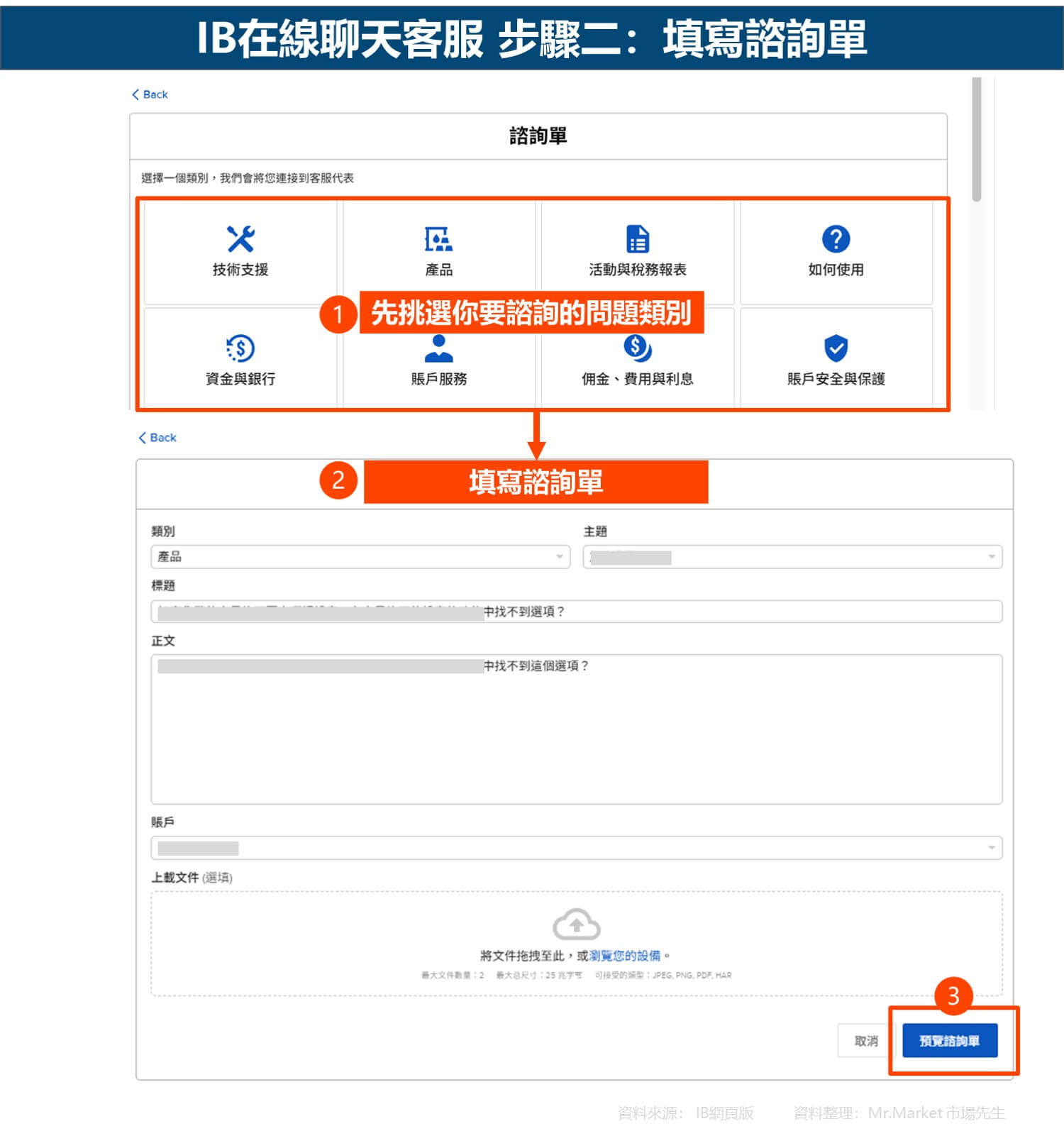 IB在線聊天客服 步驟二：填寫諮詢單