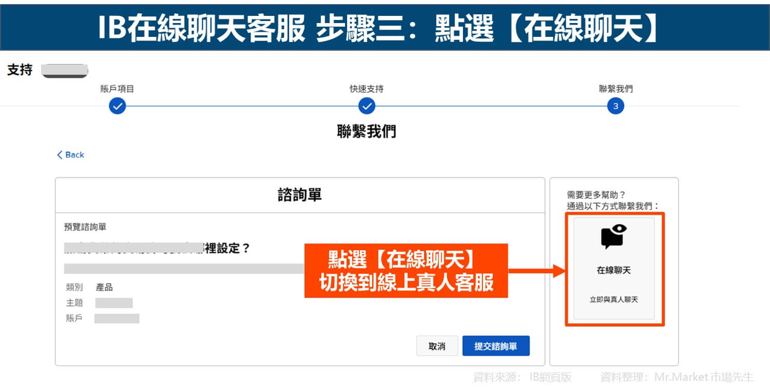 IB在線聊天客服 步驟三：點選【在線聊天】