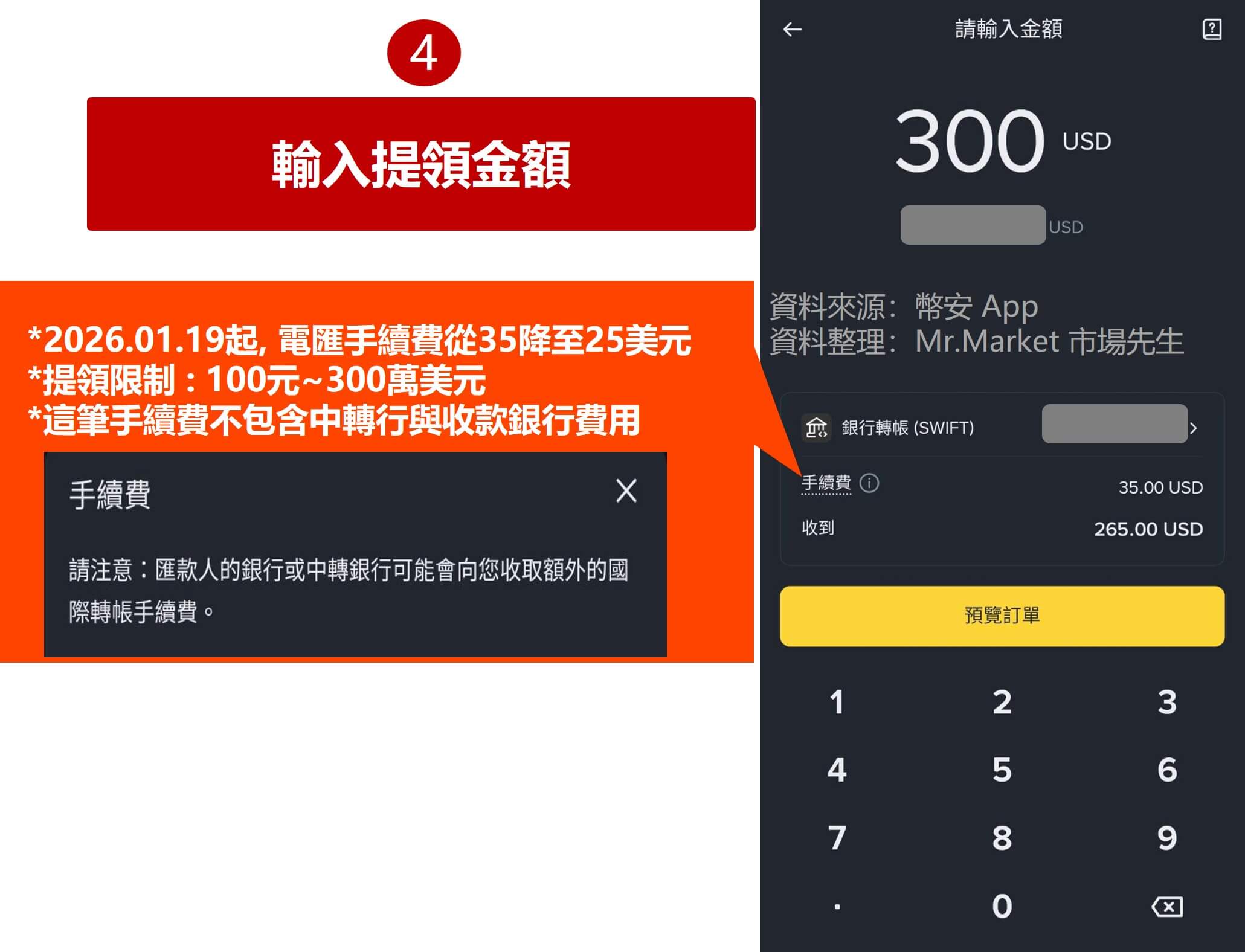 2026幣安電匯出金：如何匯到銀行帳戶？(圖解流程) - Mr.Market市場先生