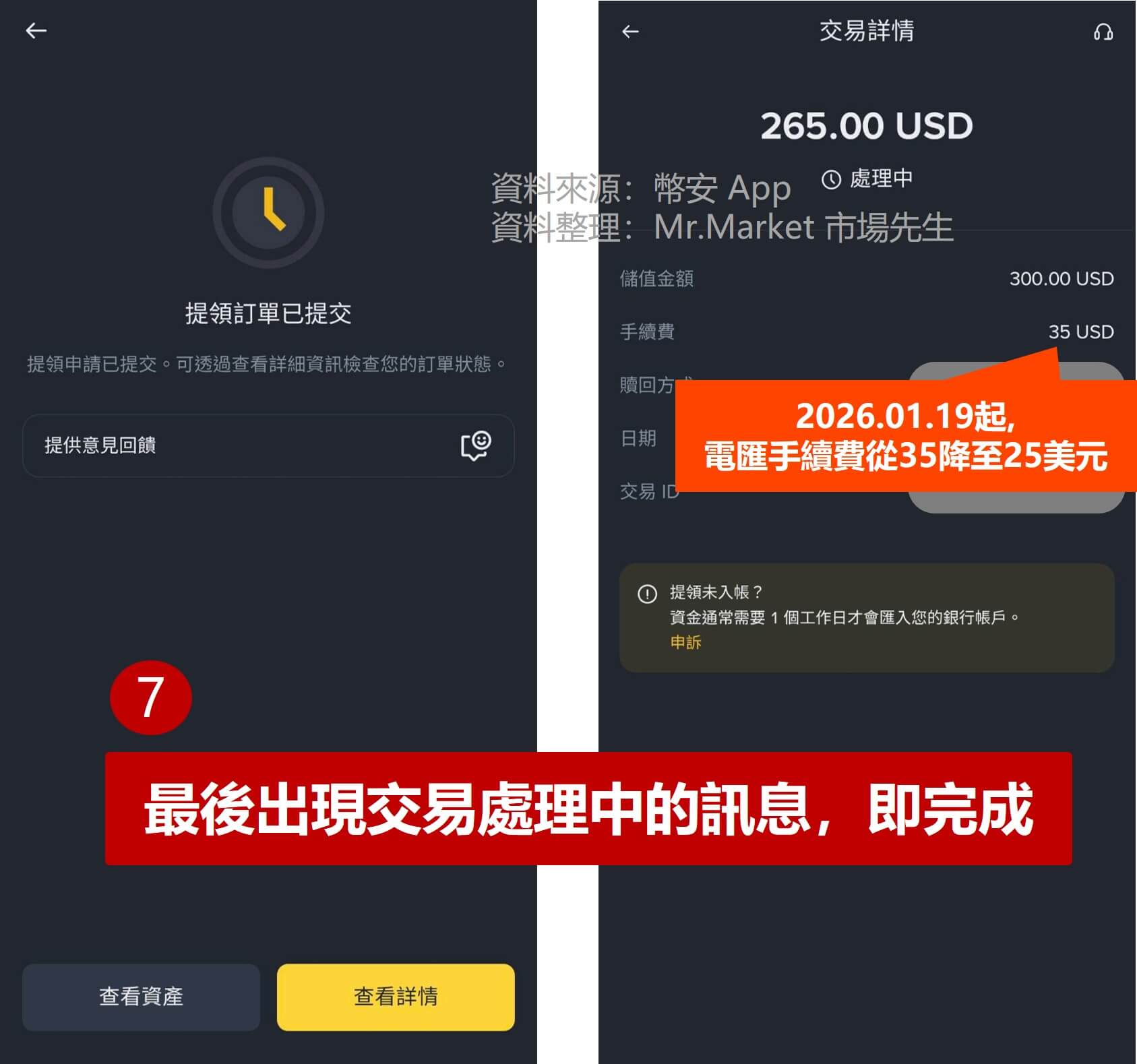 幣安銀行電匯出金