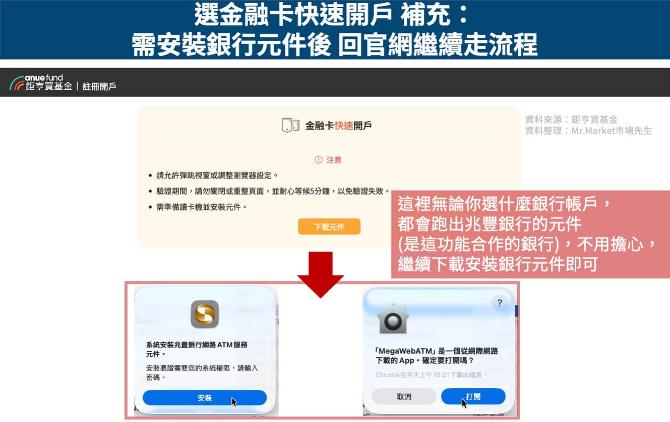 基金開戶選金融卡快速開戶-補充