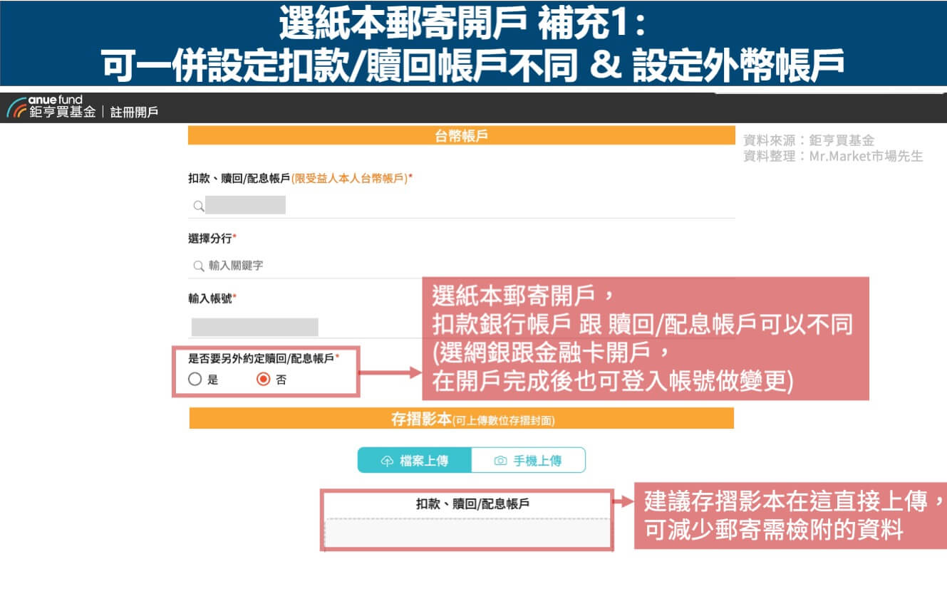 基金開戶選紙本郵寄開戶-補充1