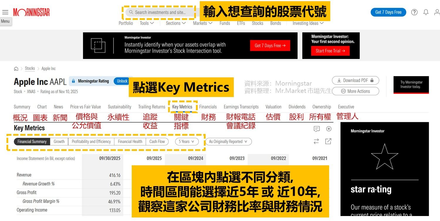 免費美股網站推薦morningstar 特色: 查基本面數據
