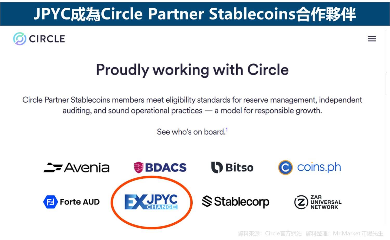 JPYC成為Circle Partner Stablecoins合作夥伴