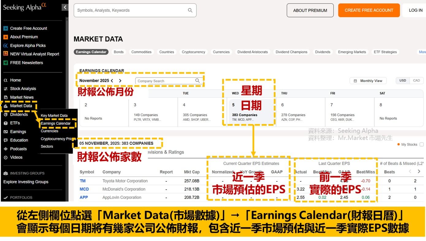 免費美股網站推薦Seeking alpha 財報日曆