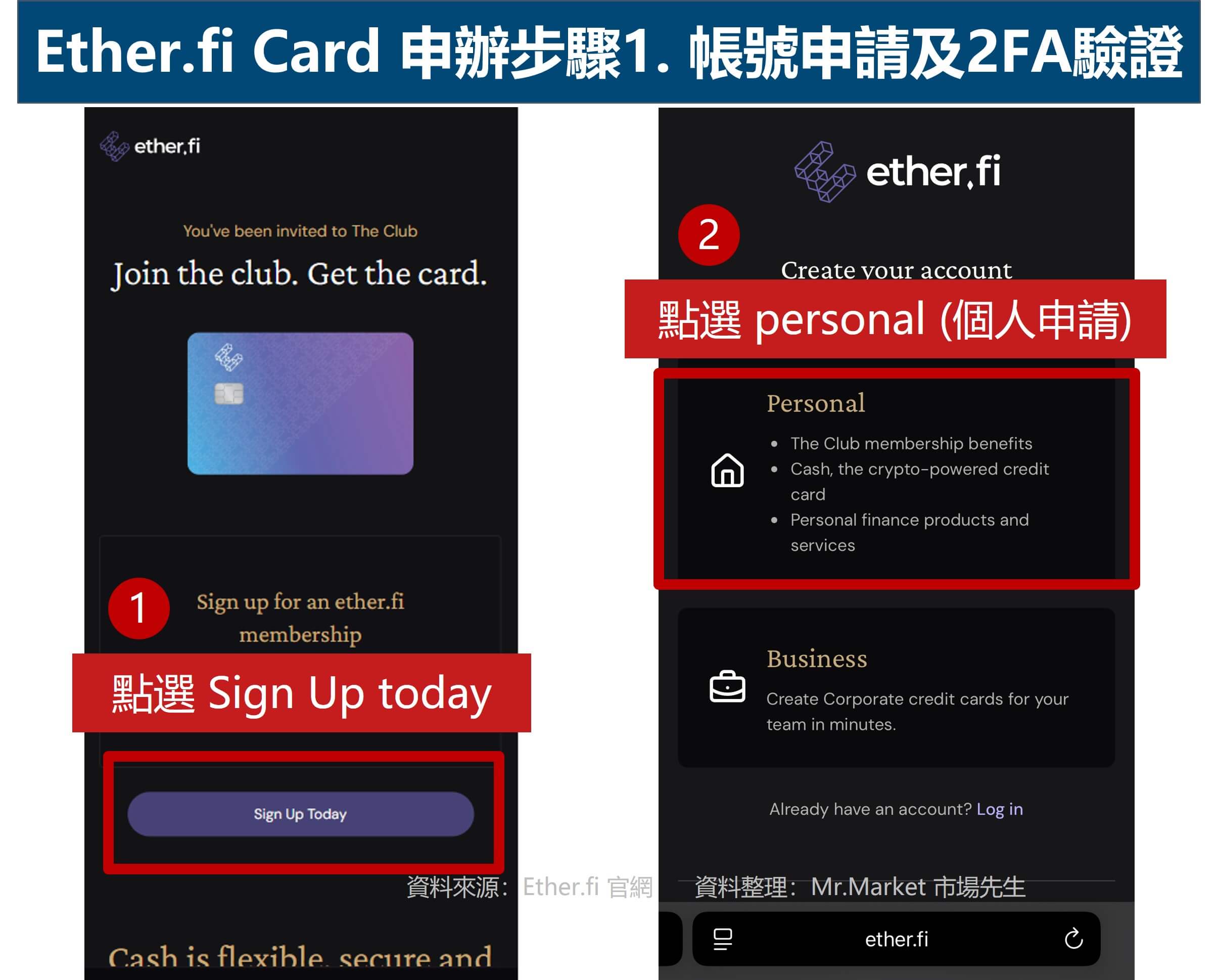 Ether.fi Card1-1