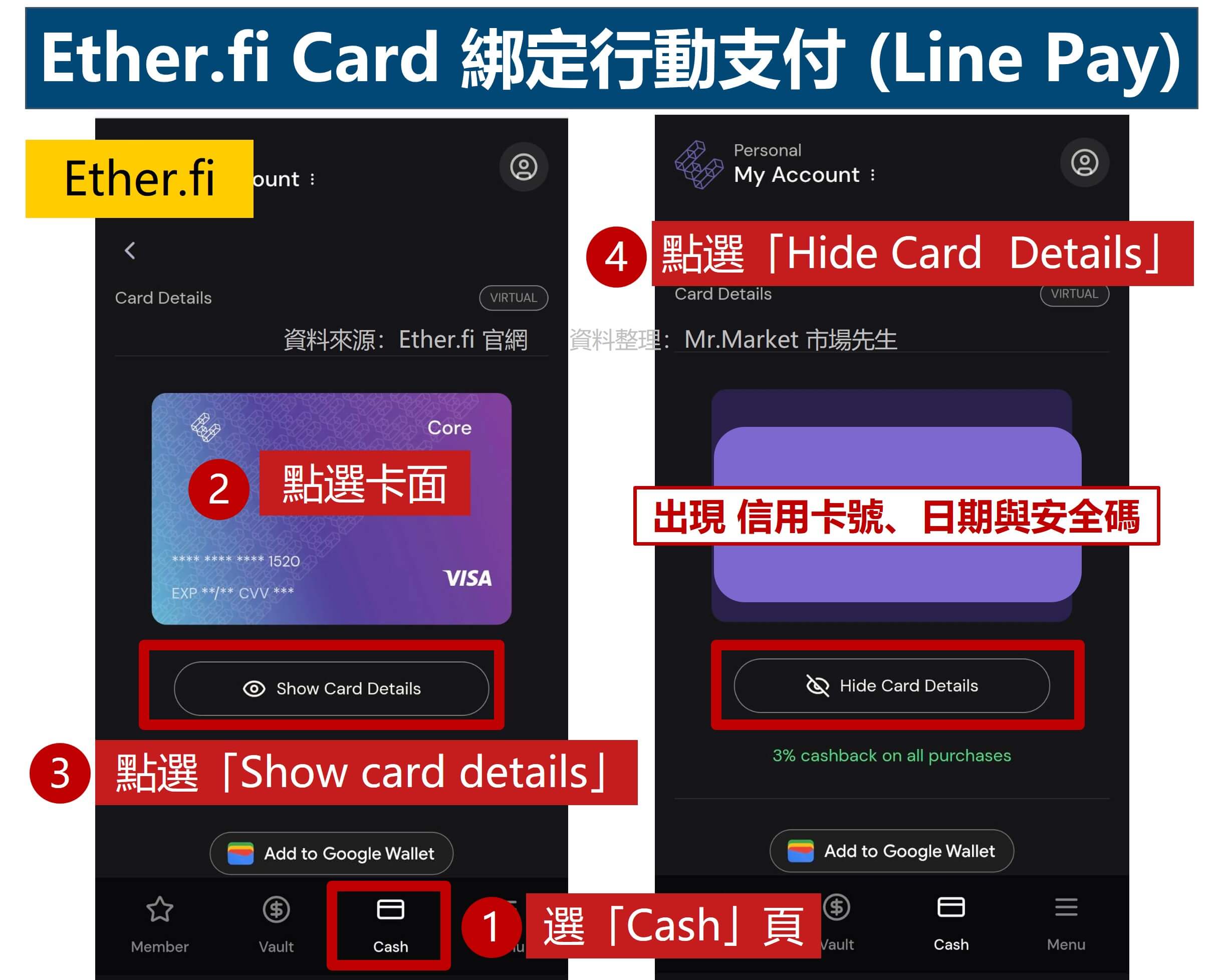Ether.fi Card 綁定Line Pay1-1
