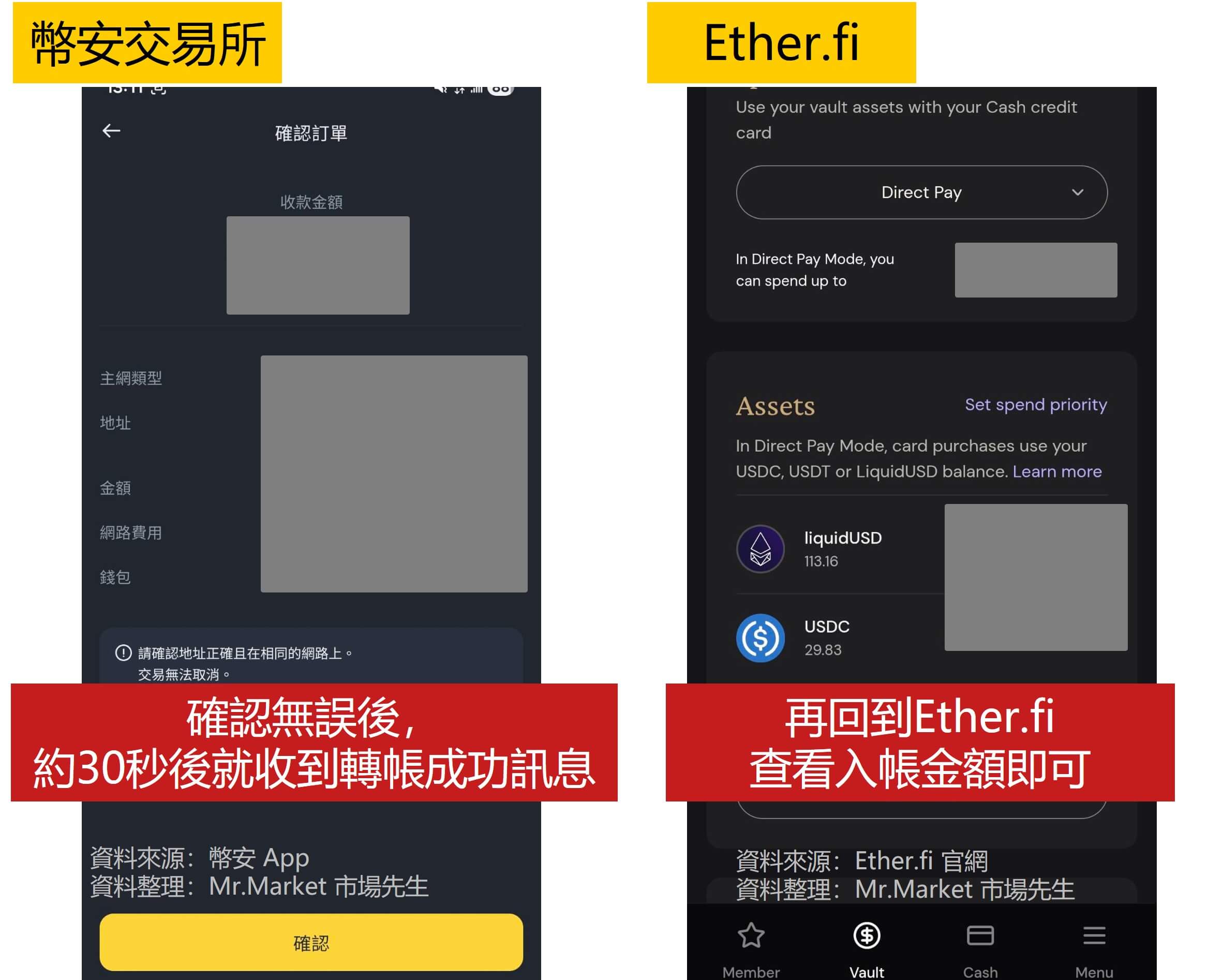Ether.fi Card3-5