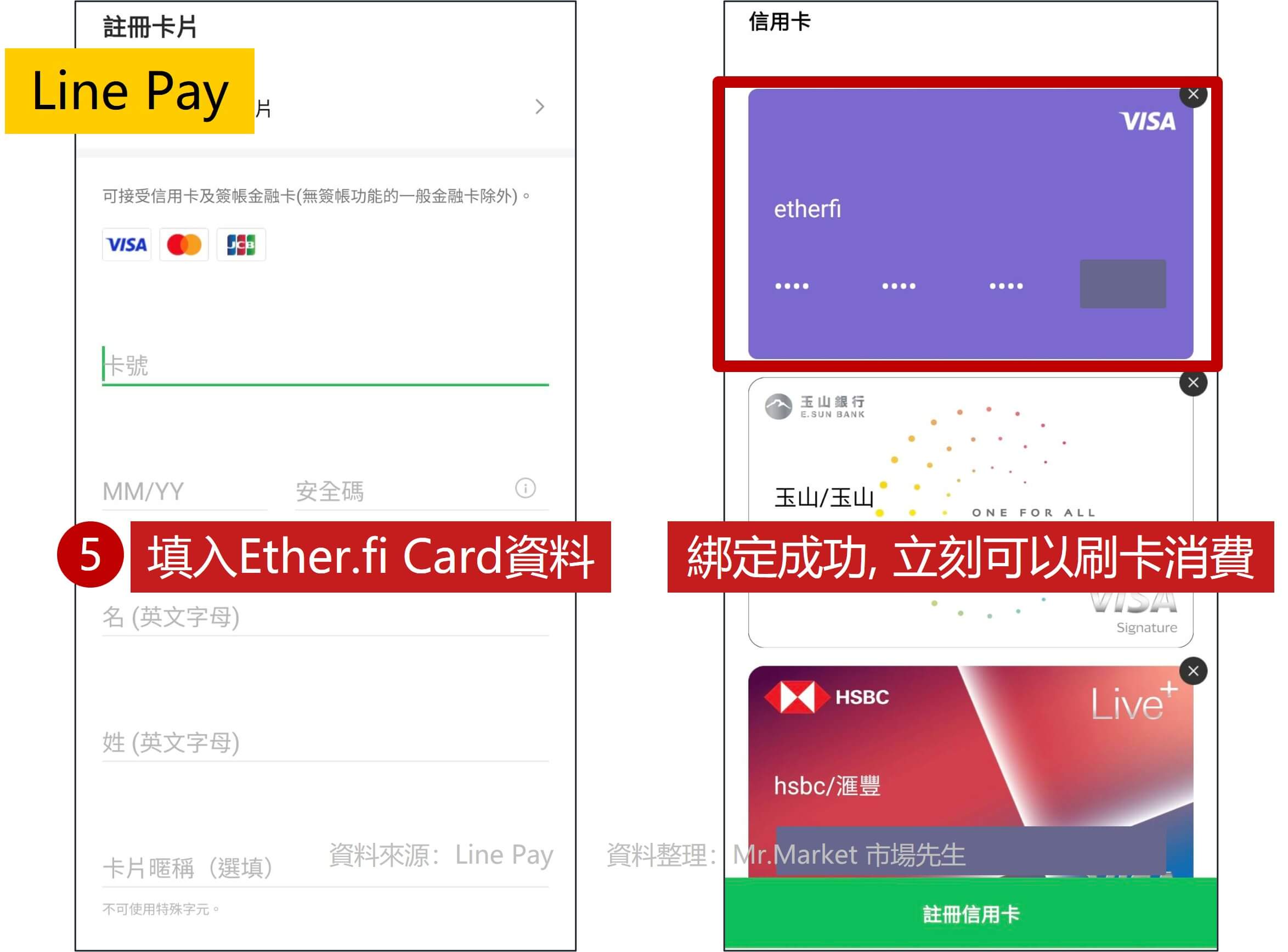 Ether.fi Card 綁定Line Pay1-2