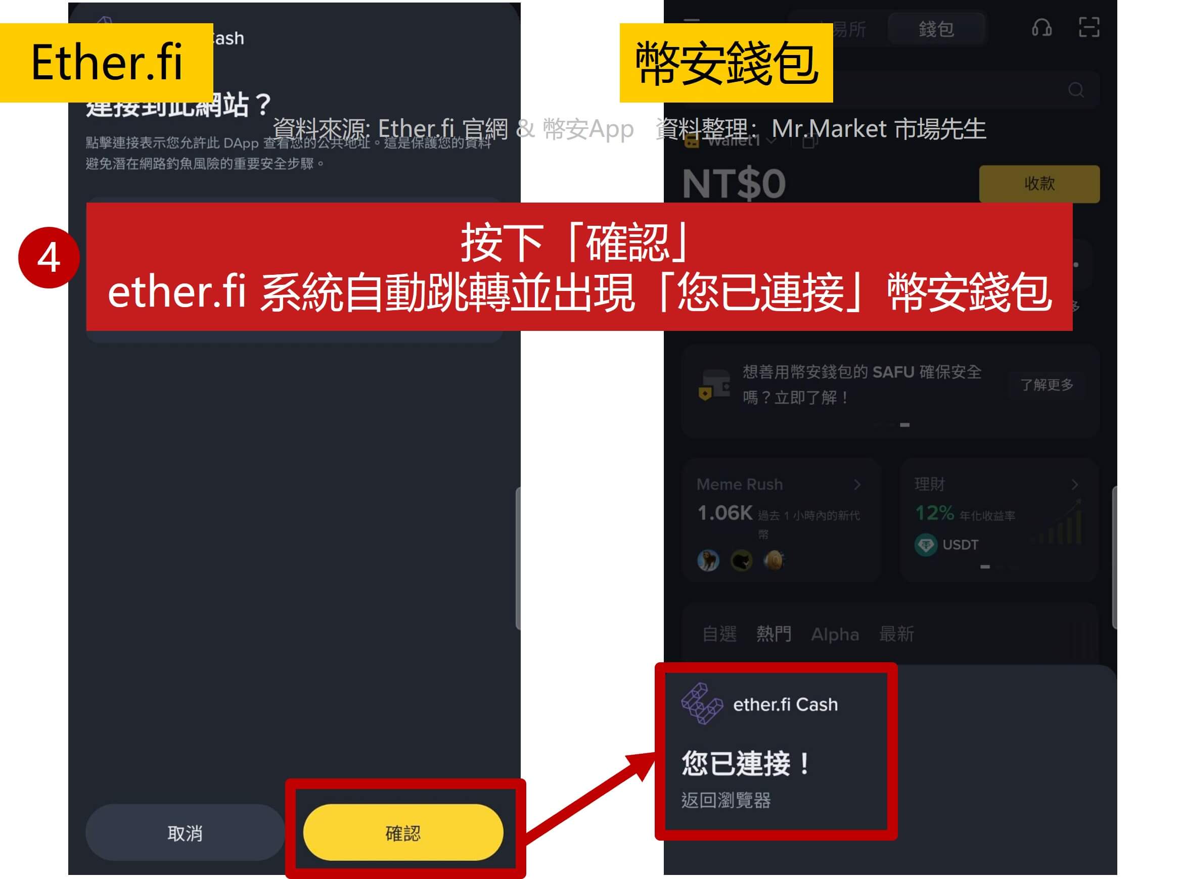幣安錢包 入金 Ether.fi Card 1-3