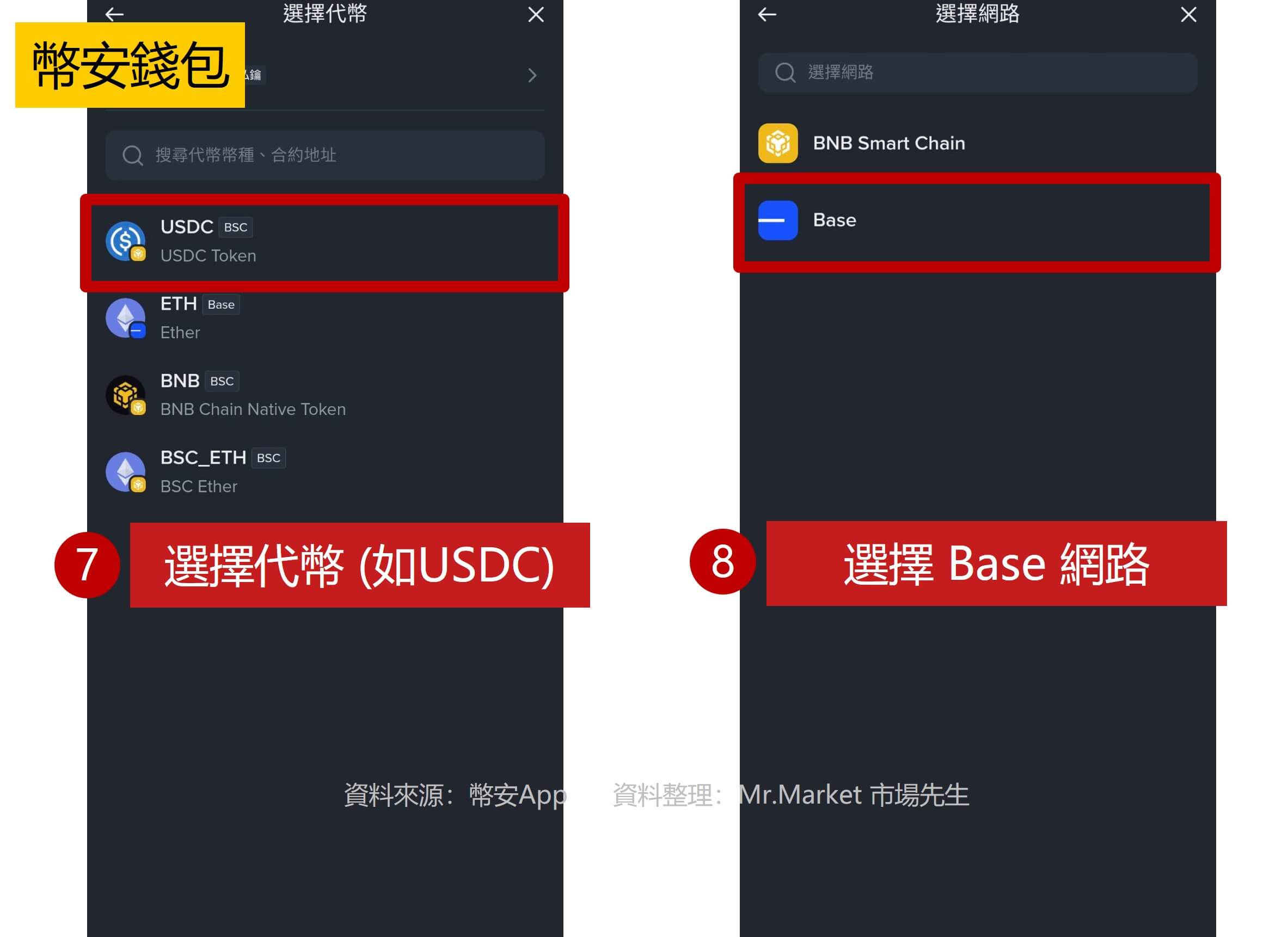 幣安錢包 入金 Ether.fi Card 1-5