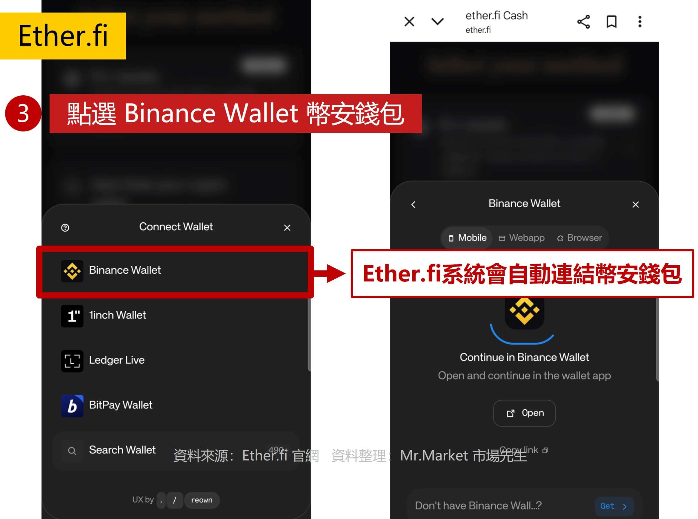 幣安錢包 入金 Ether.fi Card 1-2