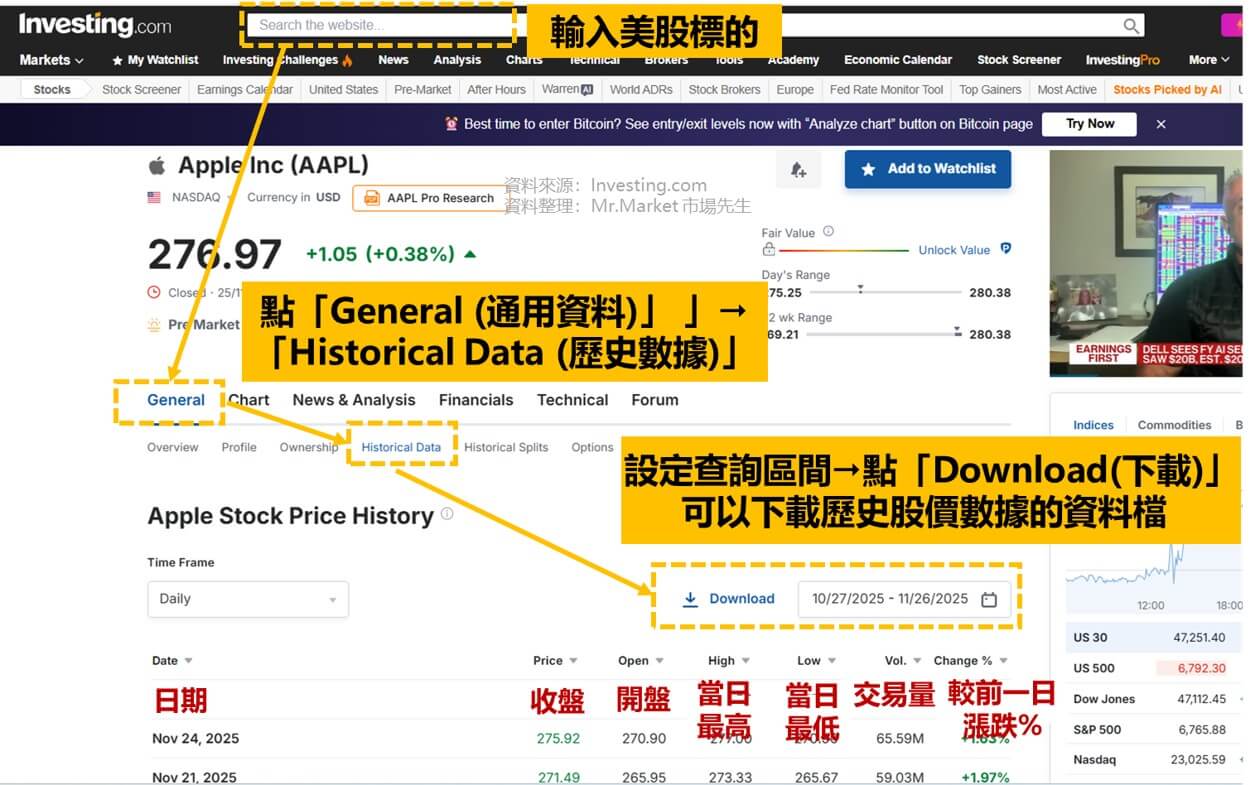 免費美股網站推薦 investing.com:查美股歷史股價+下載