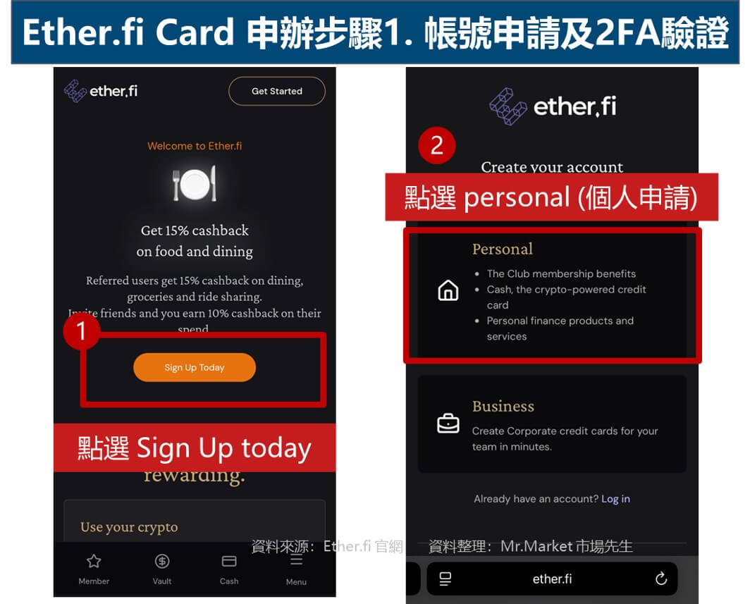 Ether.fi Card 申辦步驟1. 帳號申請及2FA驗證