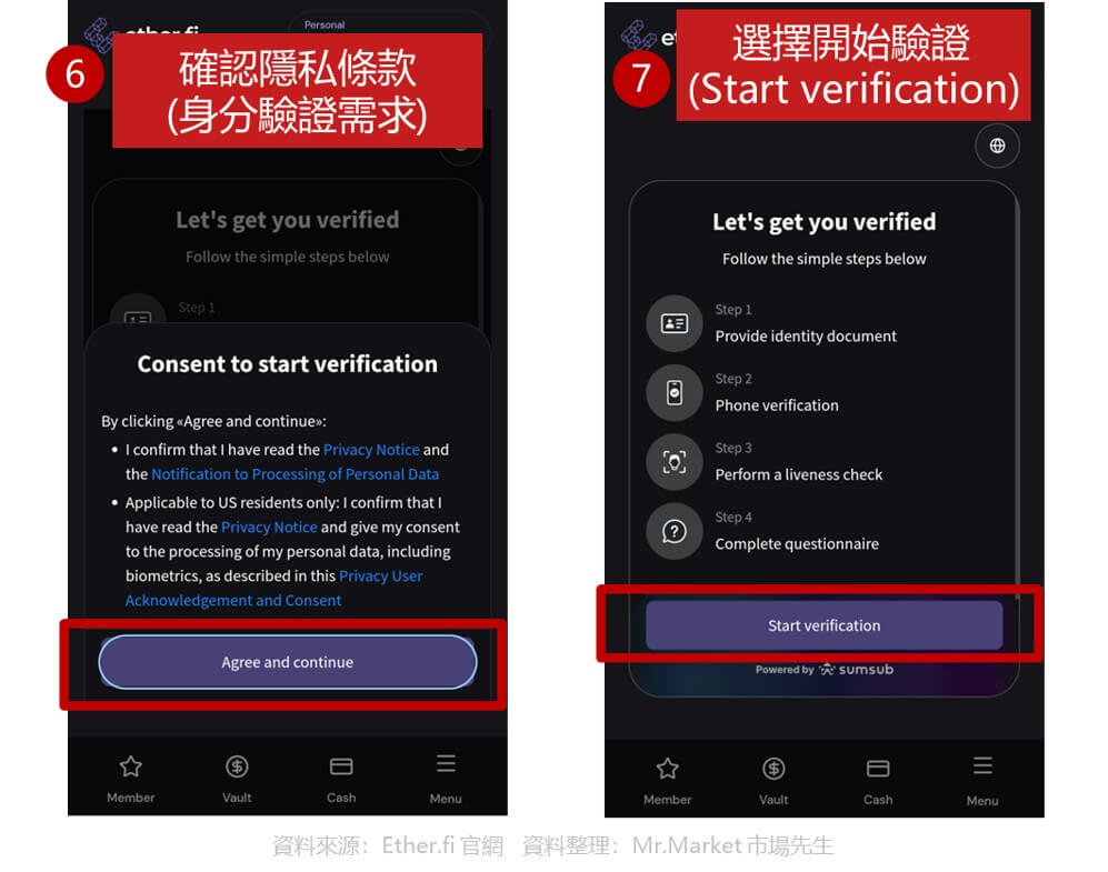 Ether.fi Card 申辦步驟2. 確認隱私條款