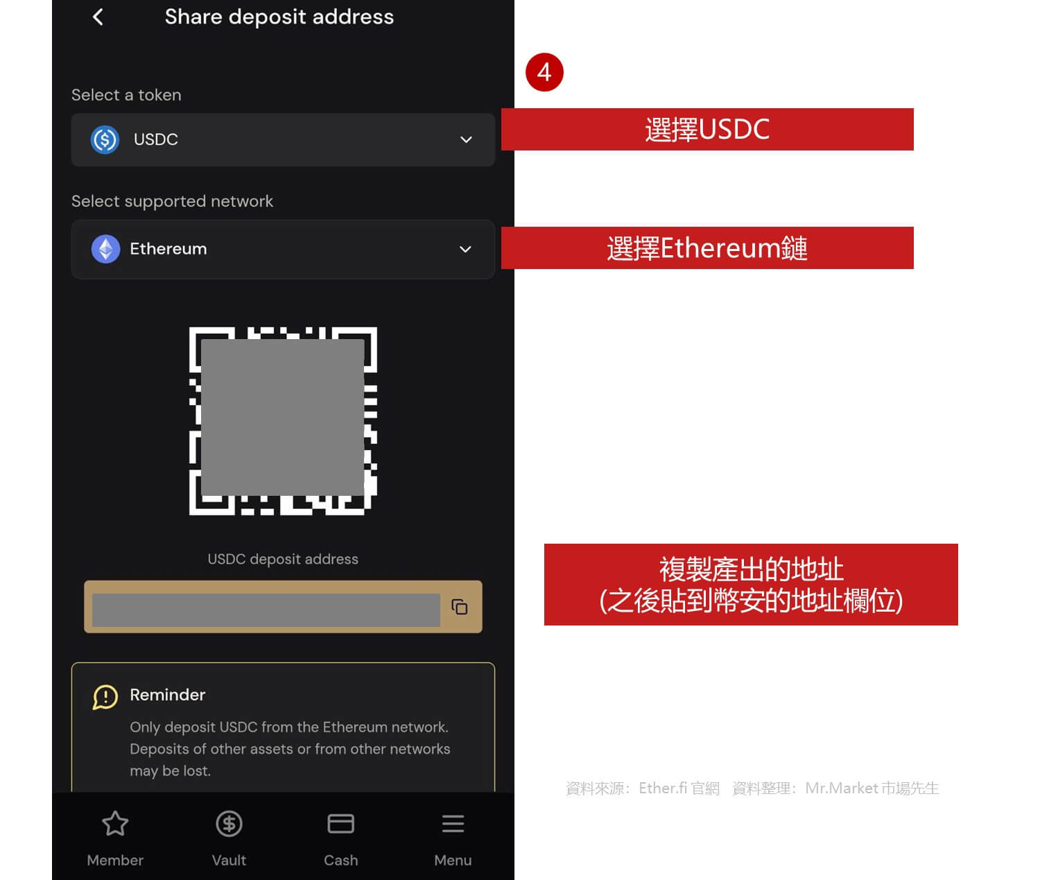 Ether.fi Card申辦步驟3. 複製轉帳地址