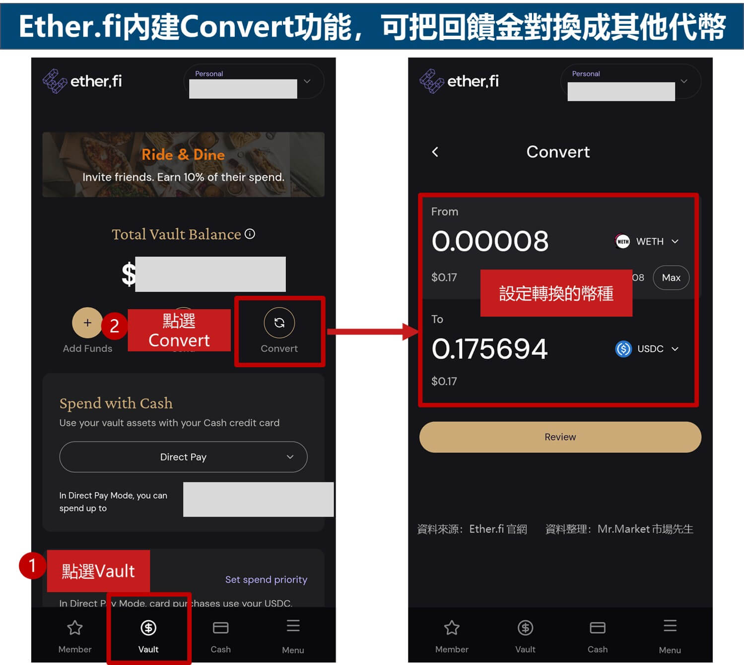 Ether.fi內建Convert功能,可把回饋金對換成其他代幣