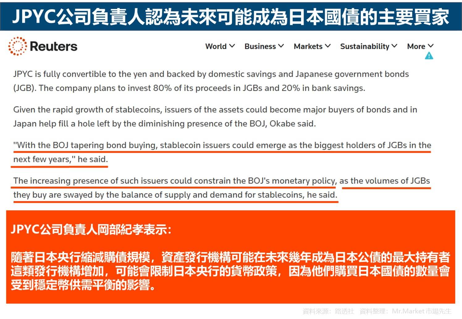 JPYC公司負責人認為未來可能成為日本國債的主要買家