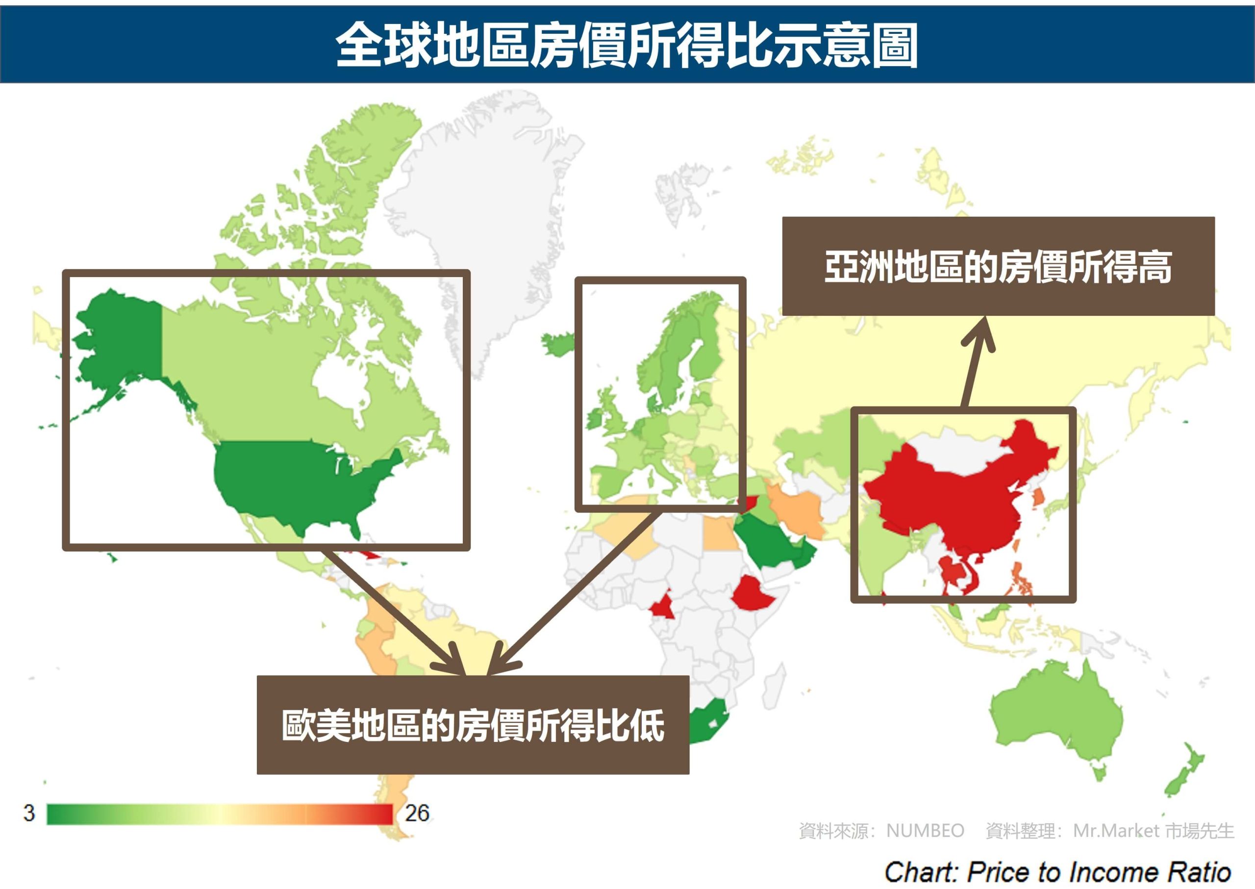 全球地區房價所得比示意圖