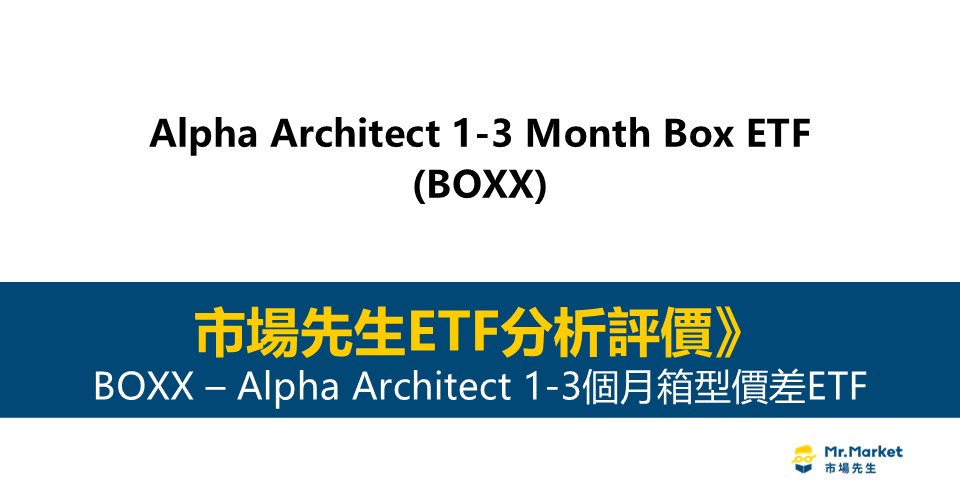 BOXX ETF-Alpha Architect 1-3 Month Box ETF