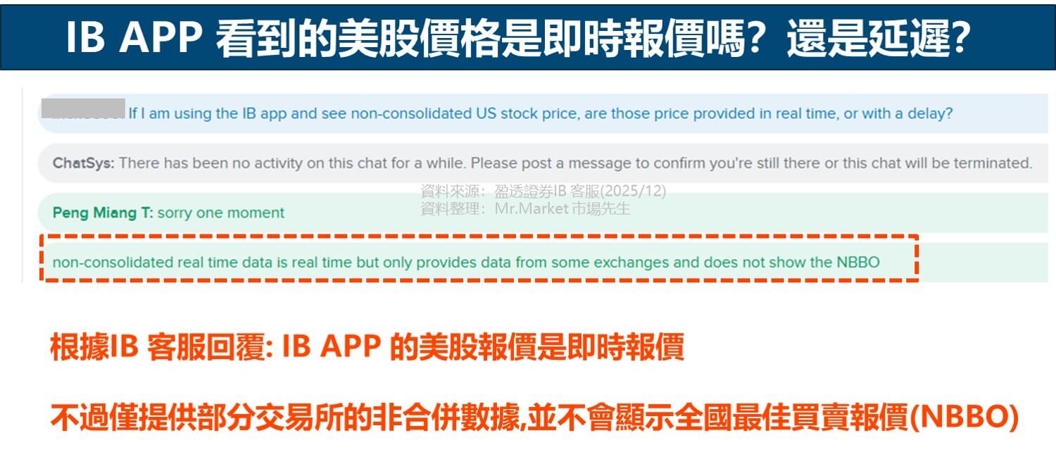 IB 看到的美股價格是即時報價嗎?還是延遲?