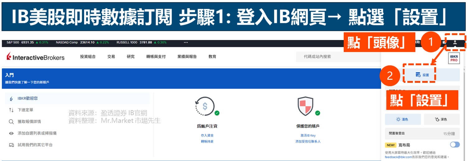 IB 即時數據訂閱步驟1: 登入iB網頁