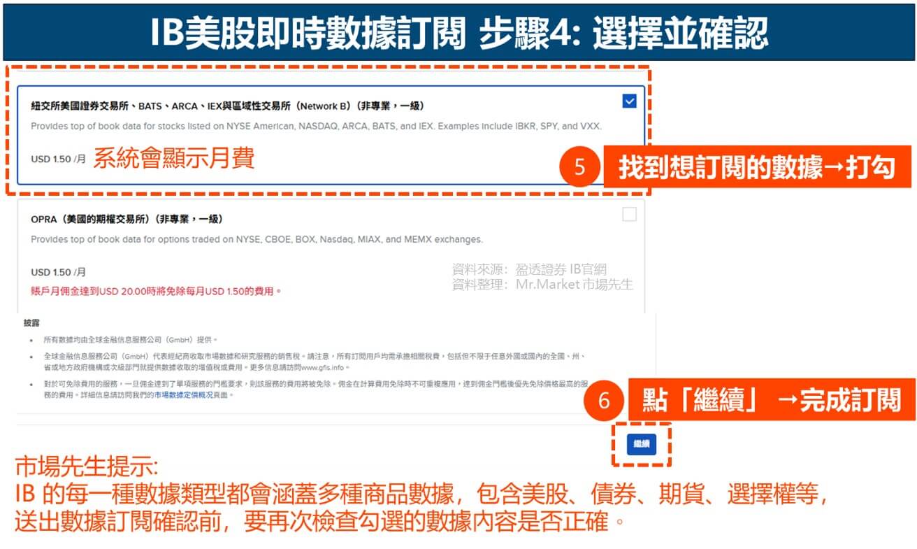 IB 美股即時數據 步驟4: 選擇並確認訂閱