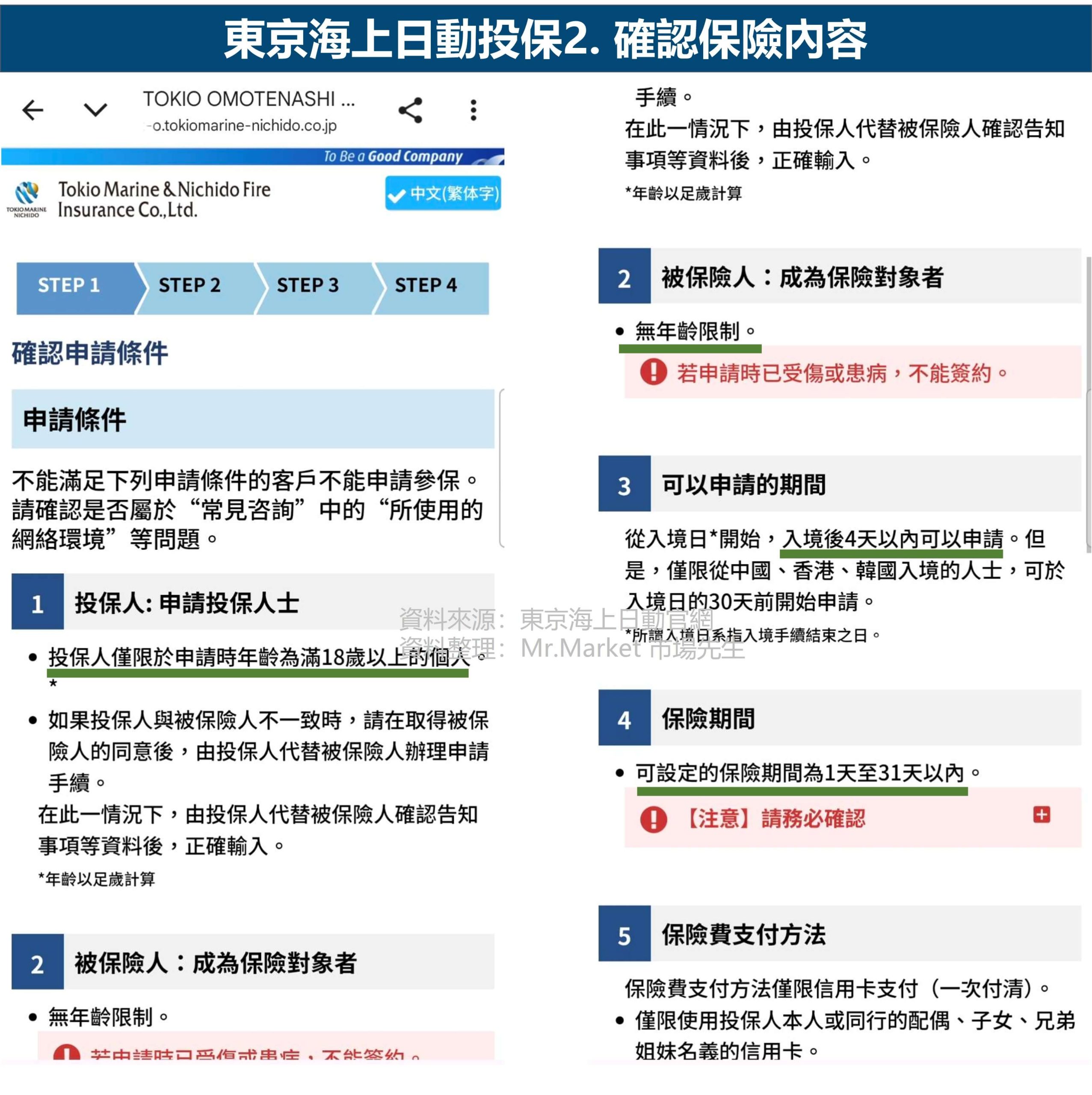東京海上日動投保流程2-1