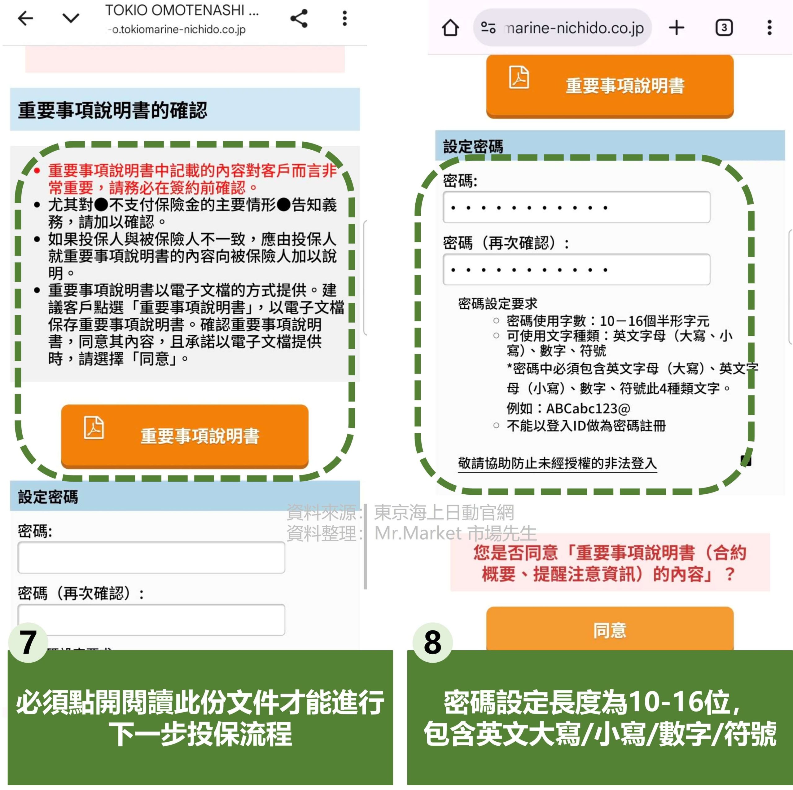 東京海上日動投保流程3-4