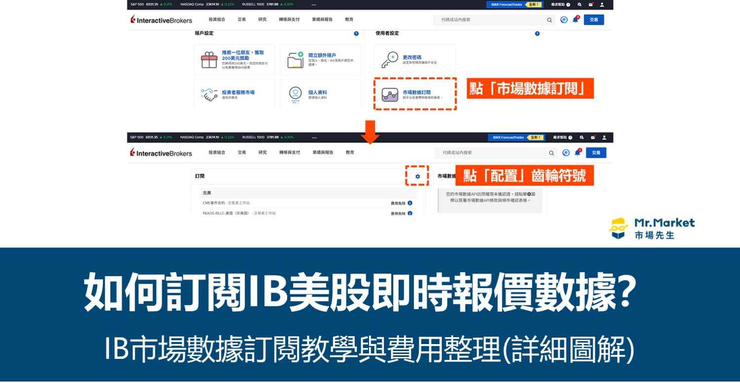 如何訂閱IB美股即時報價數據詳細教學(含費用整理)