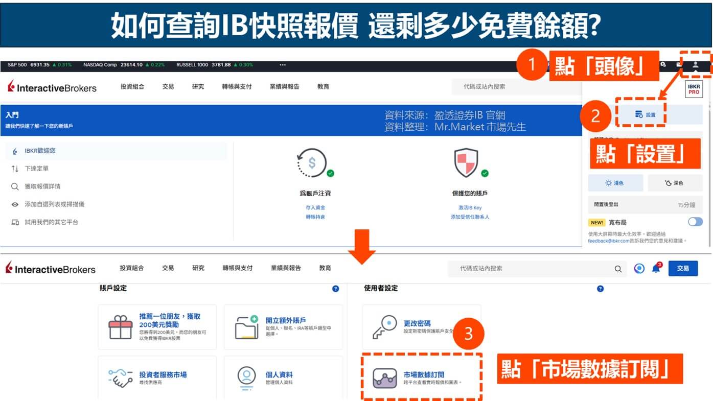 如何查詢IB快照報價 還剩多少免費餘額?
