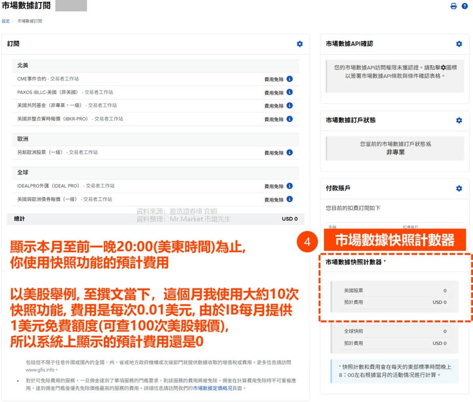 盈透證券IB快照數據計數器
