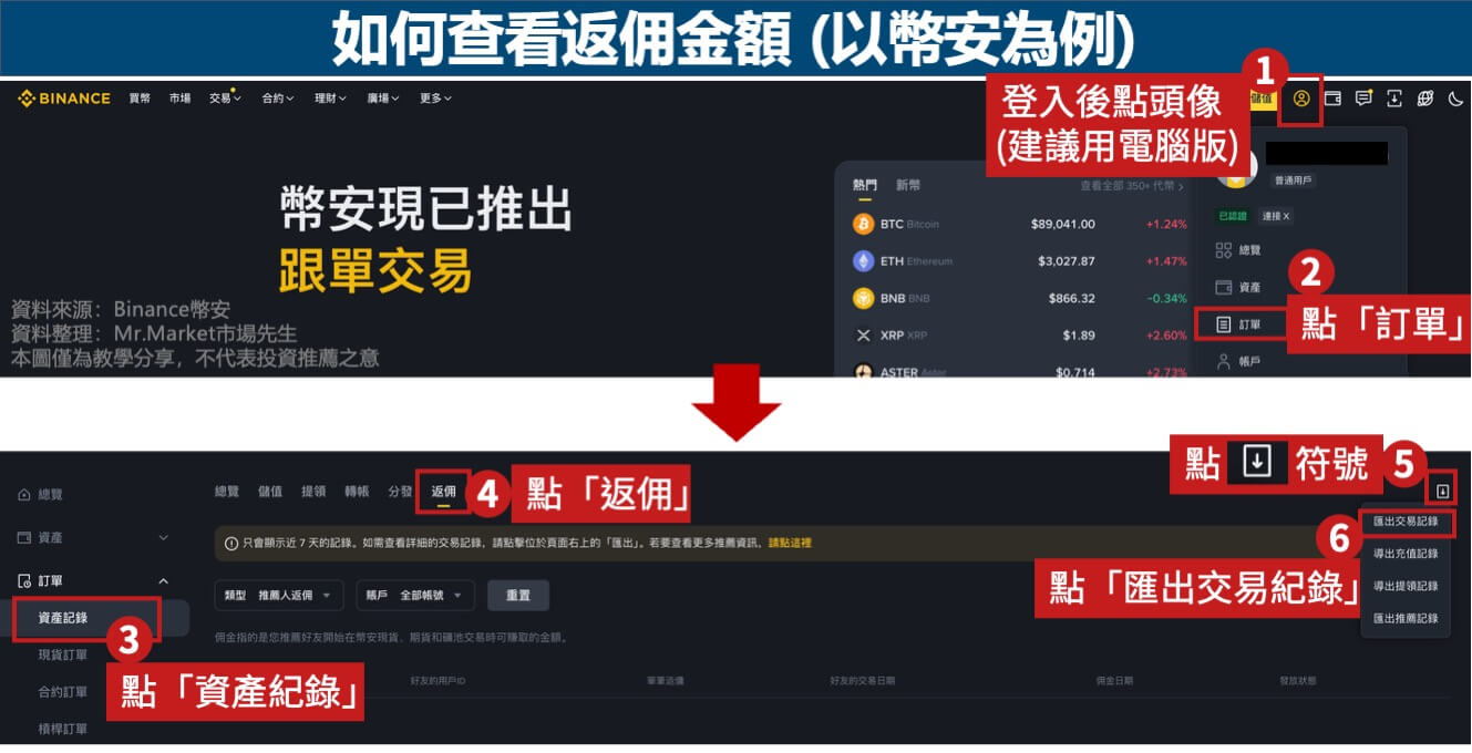 如何查看幣安返佣金額1