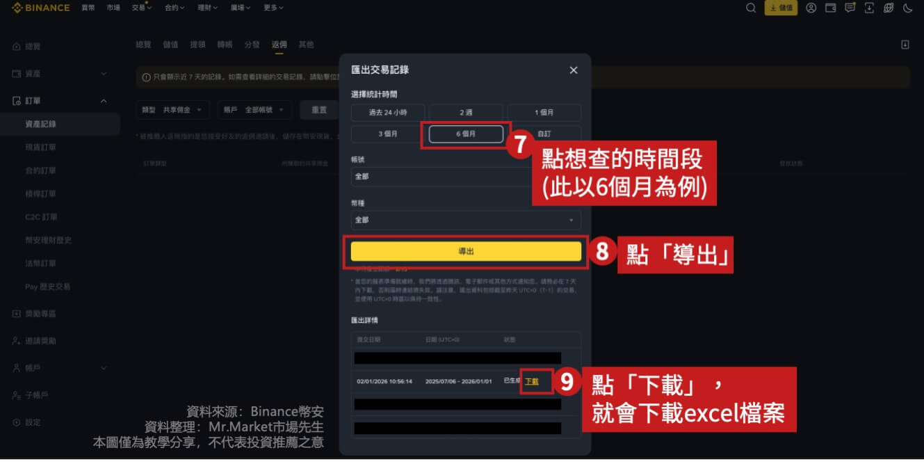 如何查看幣安返佣金額2
