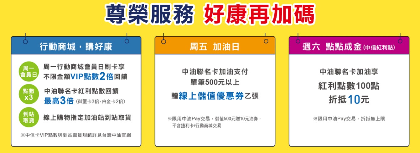 202601-中油Pay加碼